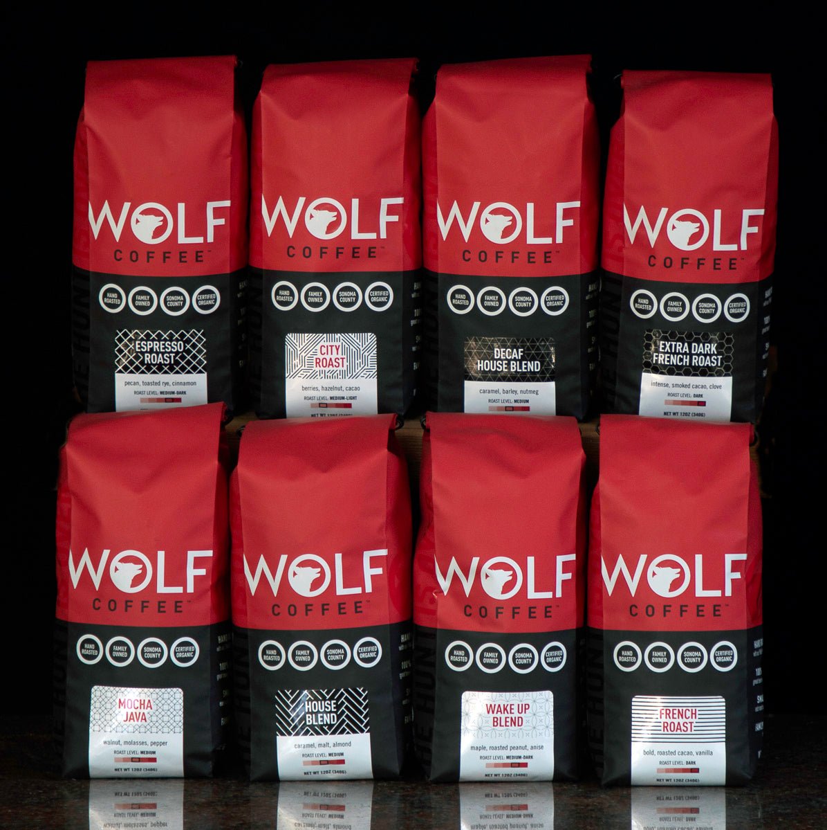 Buy Baratza Encore Burr Coffee Grinder at Wolf Coffee Co.